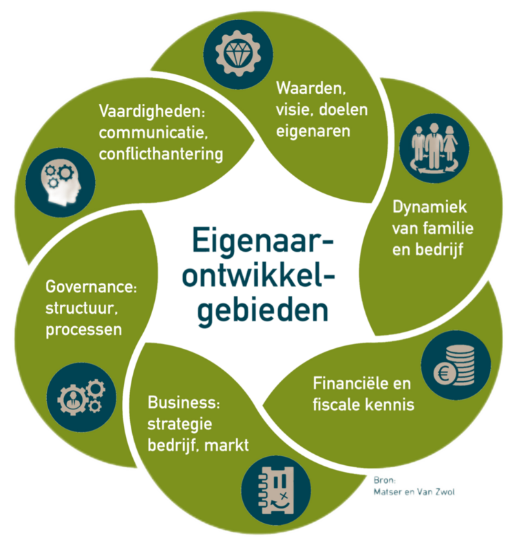 Afbeelding1
